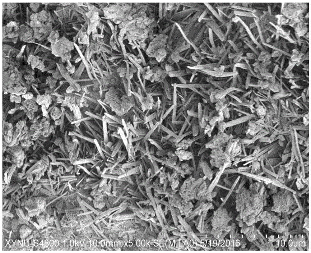 Method for improving property of magnesium oxychloride cementing material by composite modification