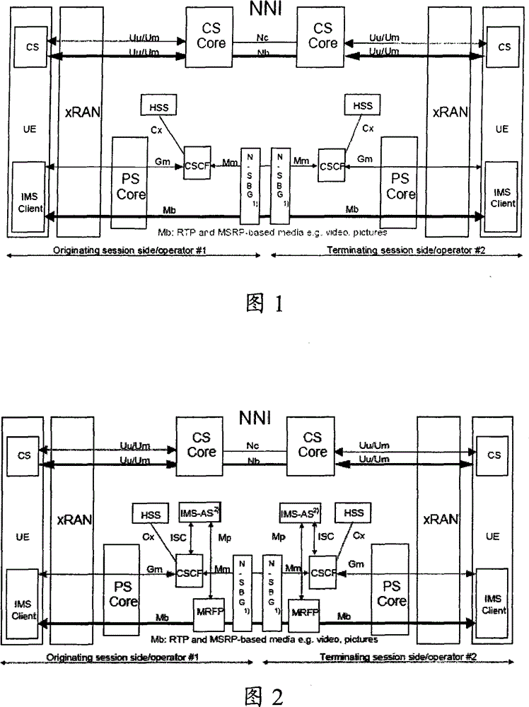 A response request method and device