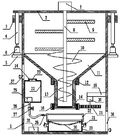 A fish feed mixing device