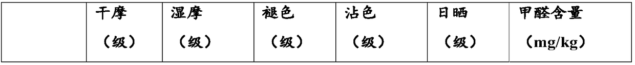 Colored active organic functional cereal fiber, and preparation method and application thereof