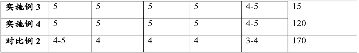 Colored active organic functional cereal fiber, and preparation method and application thereof