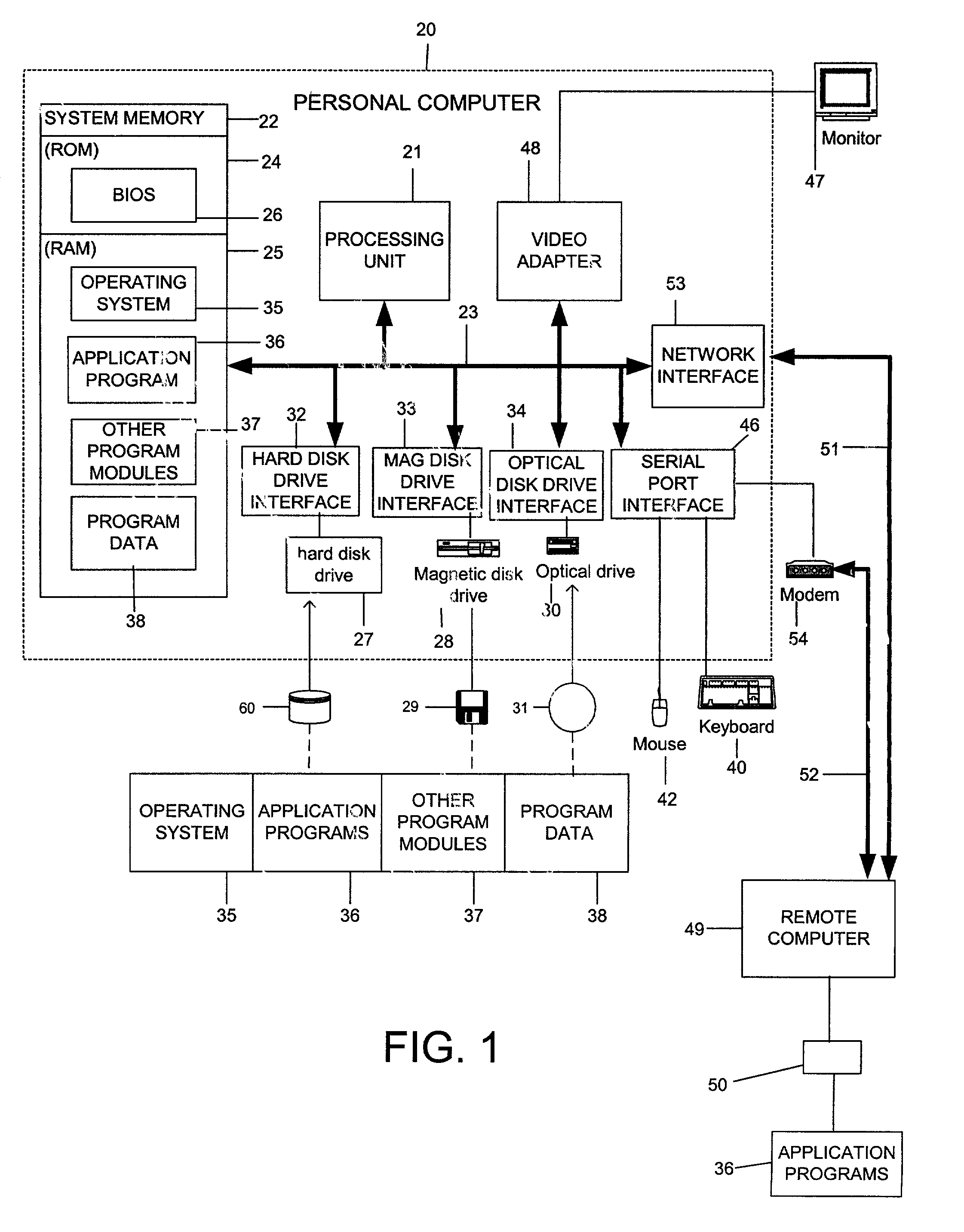 End-to-end authentication of session initiation protocol messages using certificates