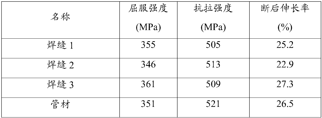 Welding method of pipelines