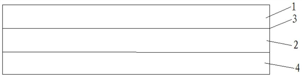 High-strength low-dielectric-constant low-dielectric-loss composite material and preparation method thereof