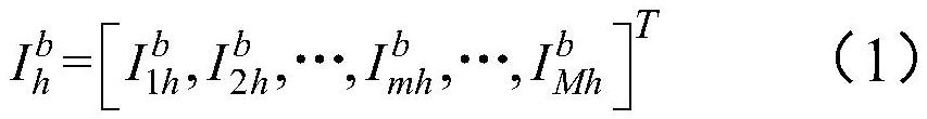 A Harmonic Source Location Method Based on Orthogonal Matching Pursuit Algorithm