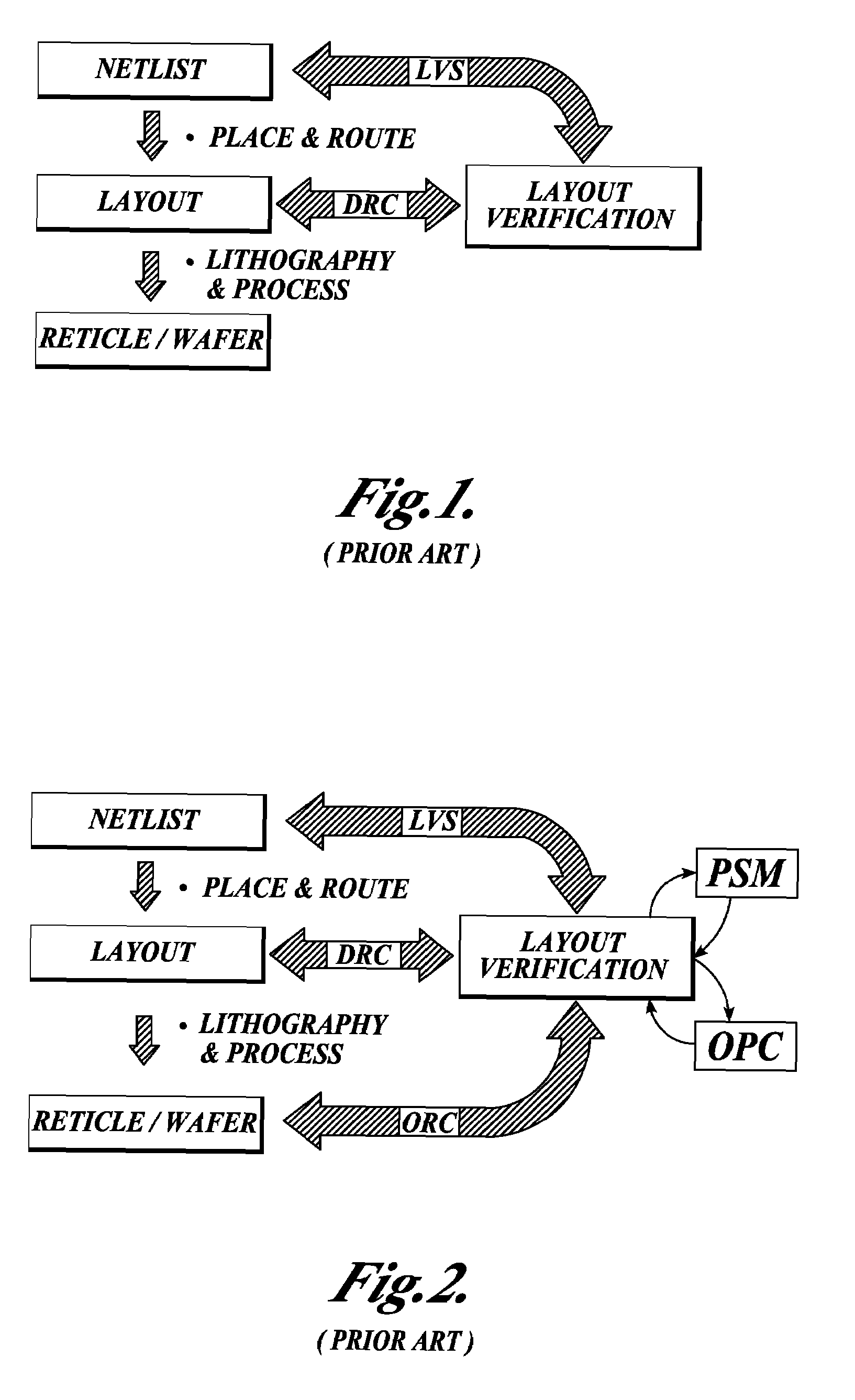 Integrated OPC verification tool