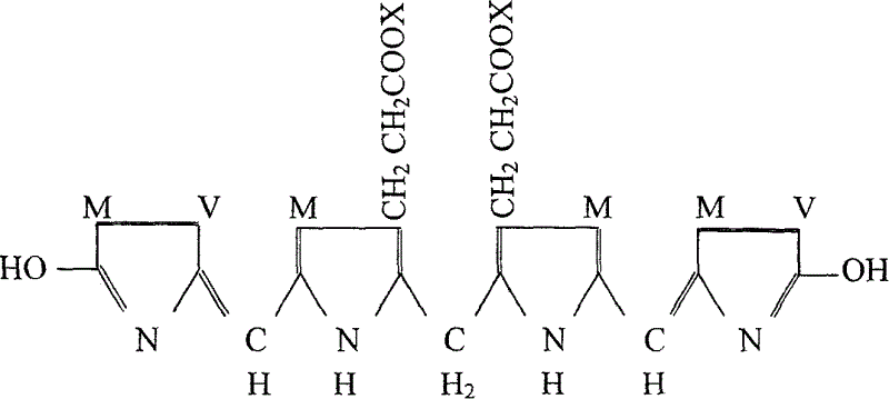 Water soluble bilirubin and its synthesis process and use