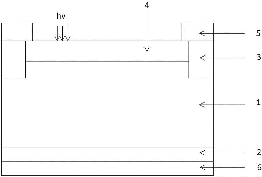 An Si-PIN four-quadrant photoelectric detector based on MEMS microstructure silicon and a manufacturing method thereof