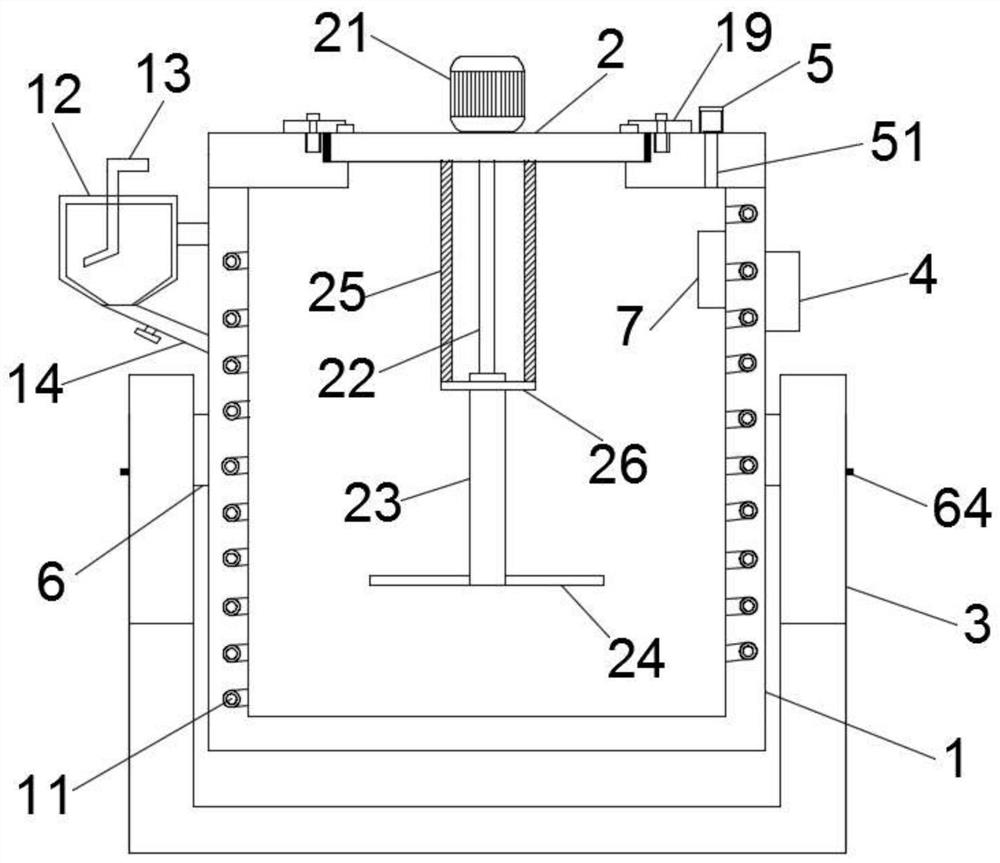 Fermentation equipment for bread processing