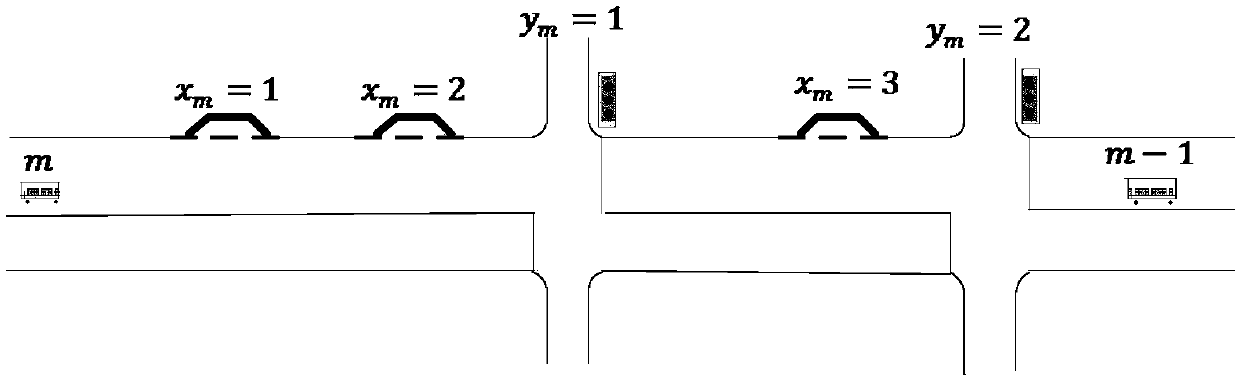 Vehicle infrastructure cooperative-based bus real-time dispatching and priority control method