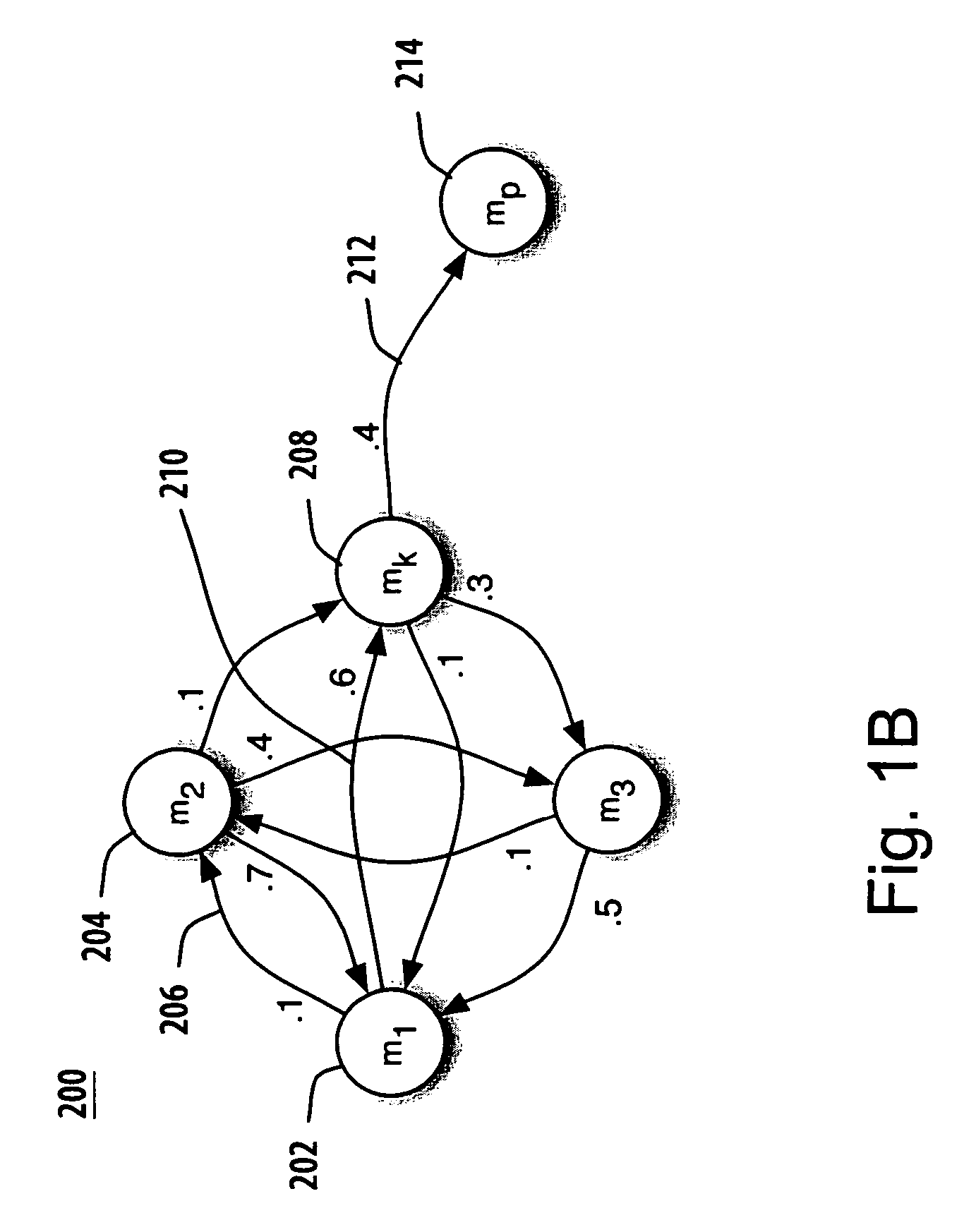 Recommender system for identifying a new set of media items responsive to an input set of media items and knowledge base metrics