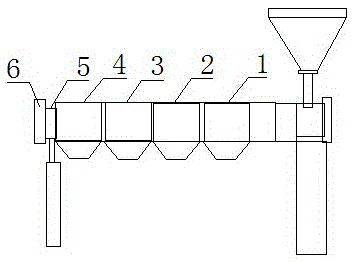 Cable extrusion technology