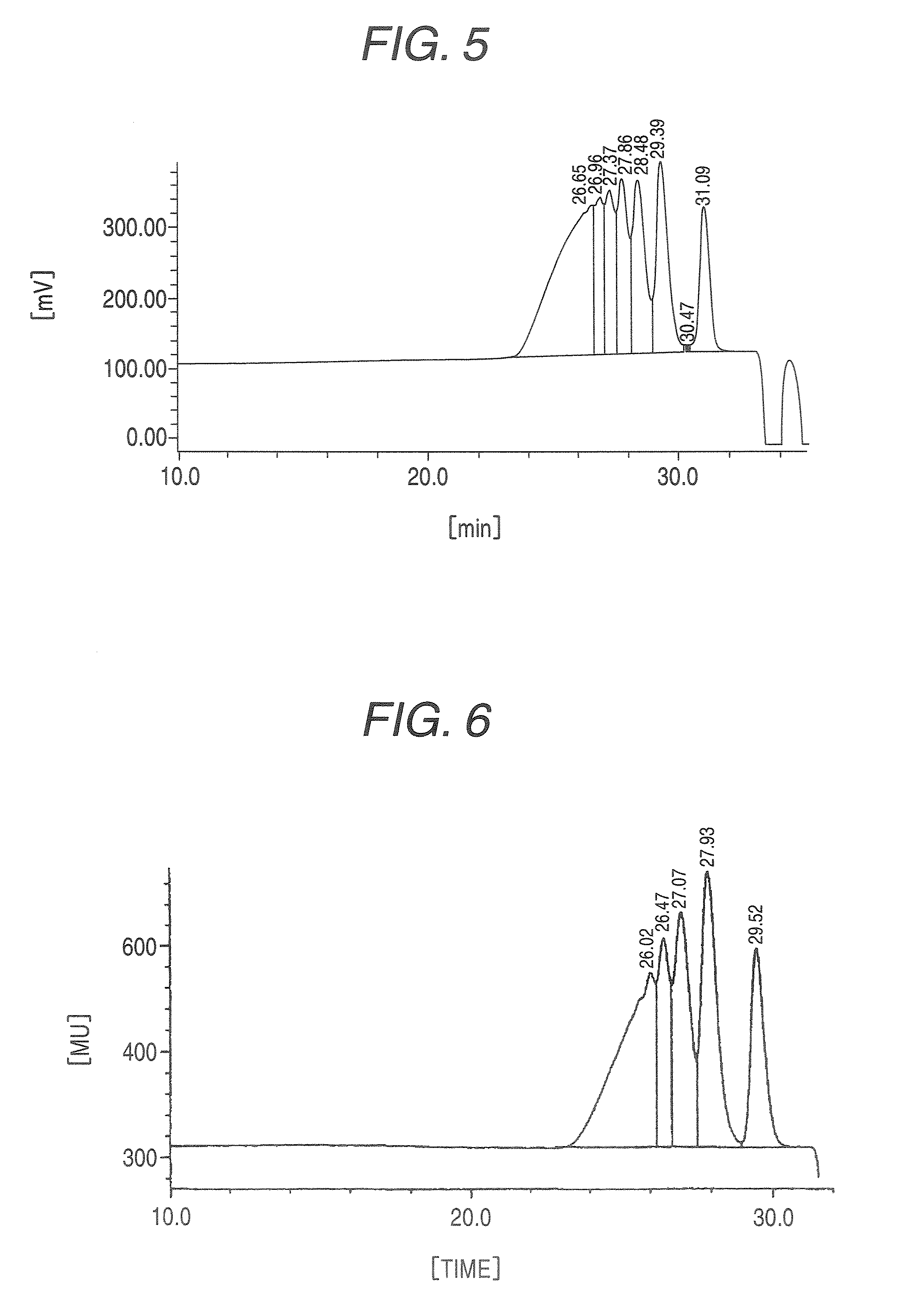 Ketone-modified resorcinol-formalin resin