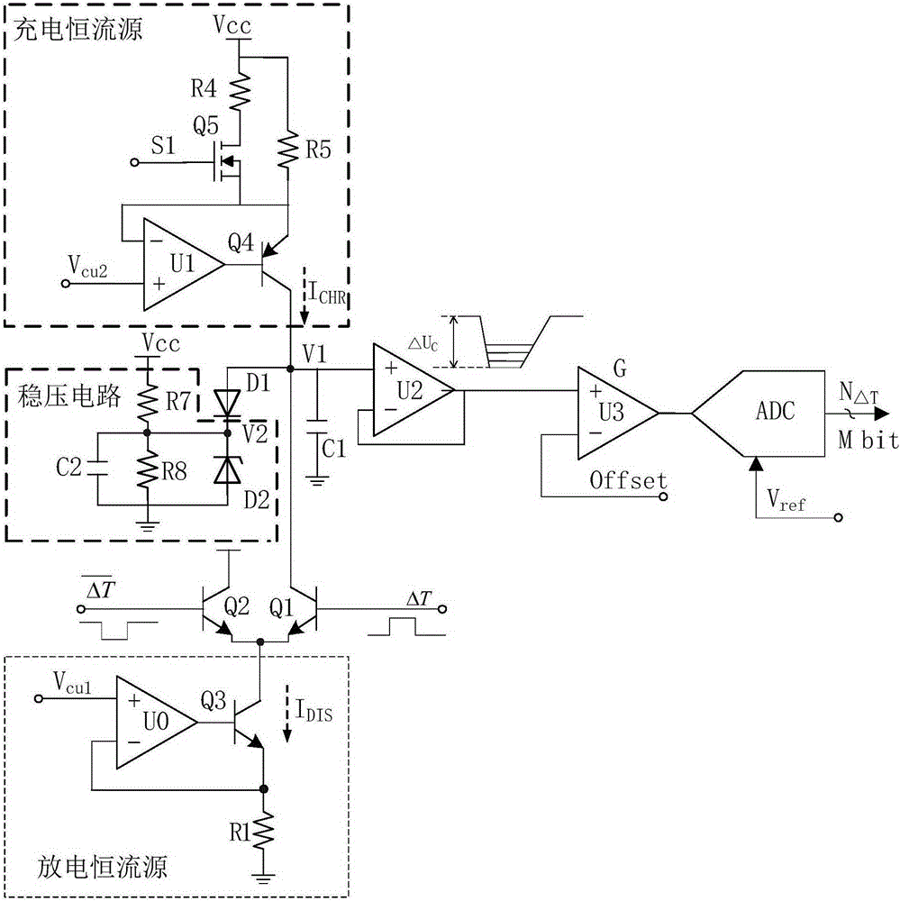 Double-constant current source structure-based high-resolution fast time interval measurement circuit