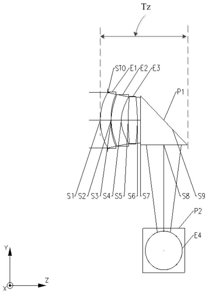 Optical image capturing system