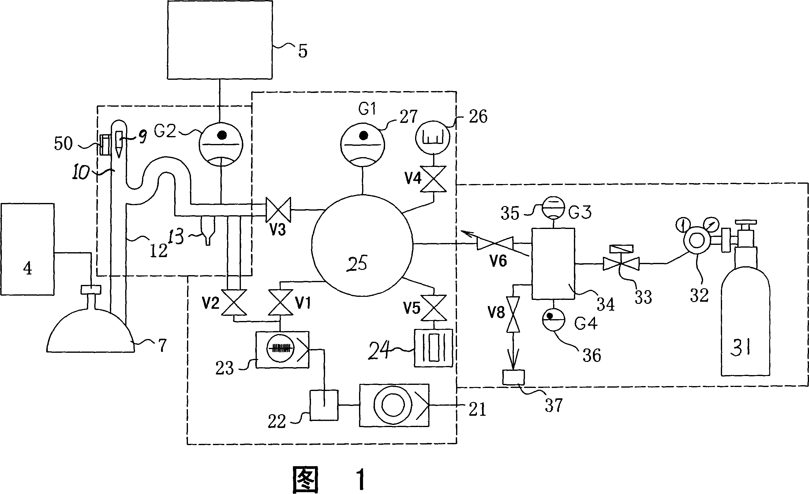 Testing device for barium film air-breathing capability of getter in kinescope