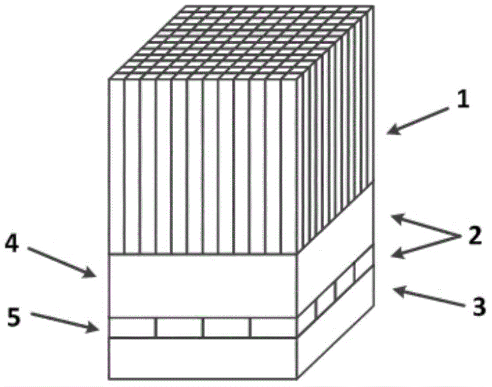 Photoelectric converter, detector and scanning equipment