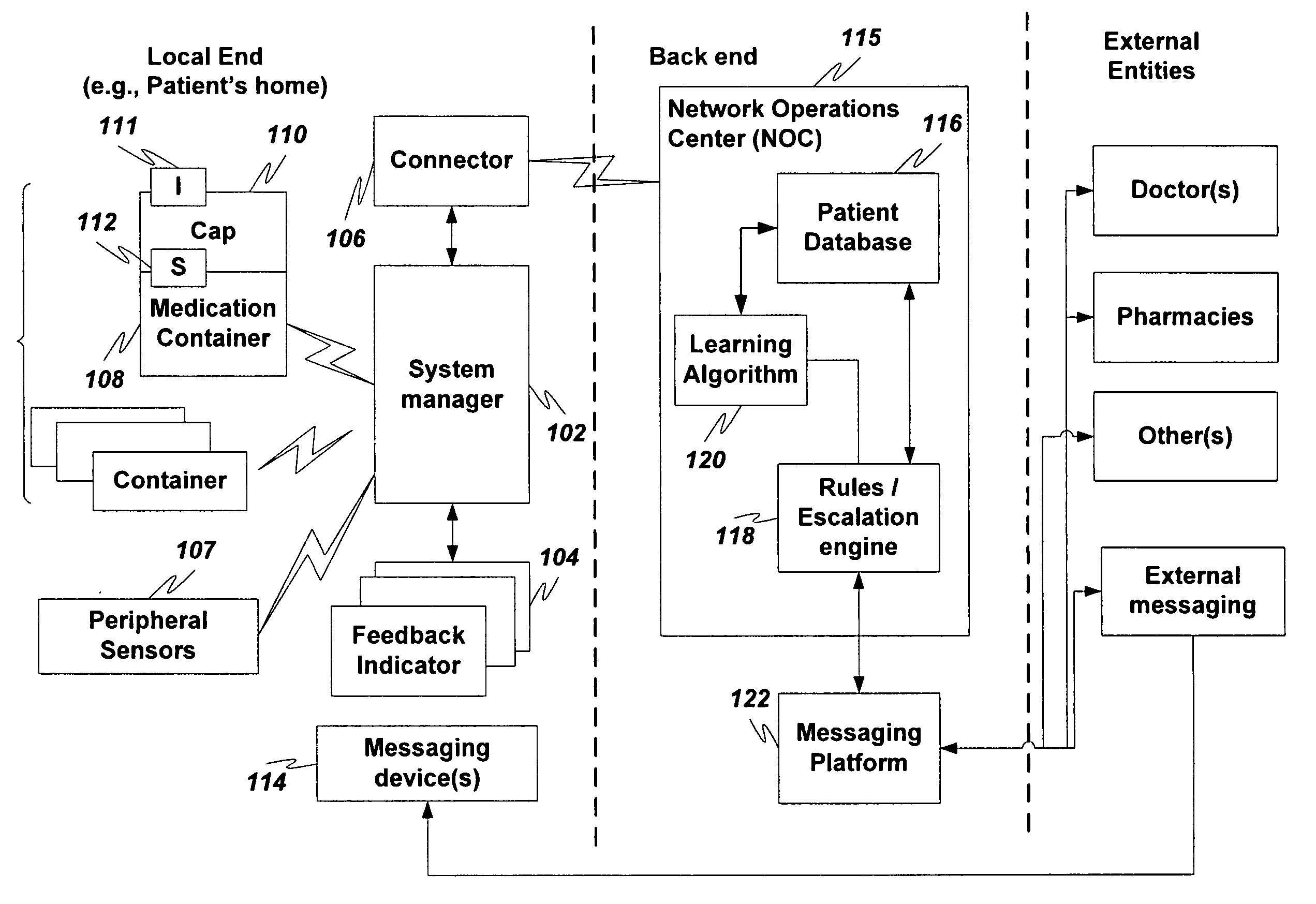 Medication compliance systems, methods and devices with configurable and adaptable escalation engine