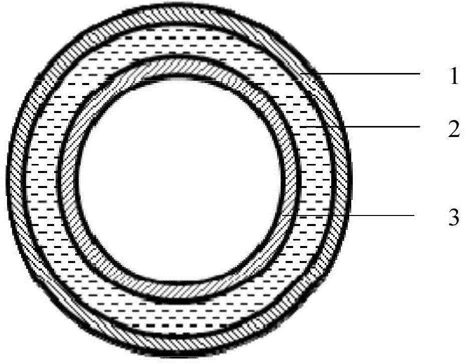 Material for transfusion hose and application of material