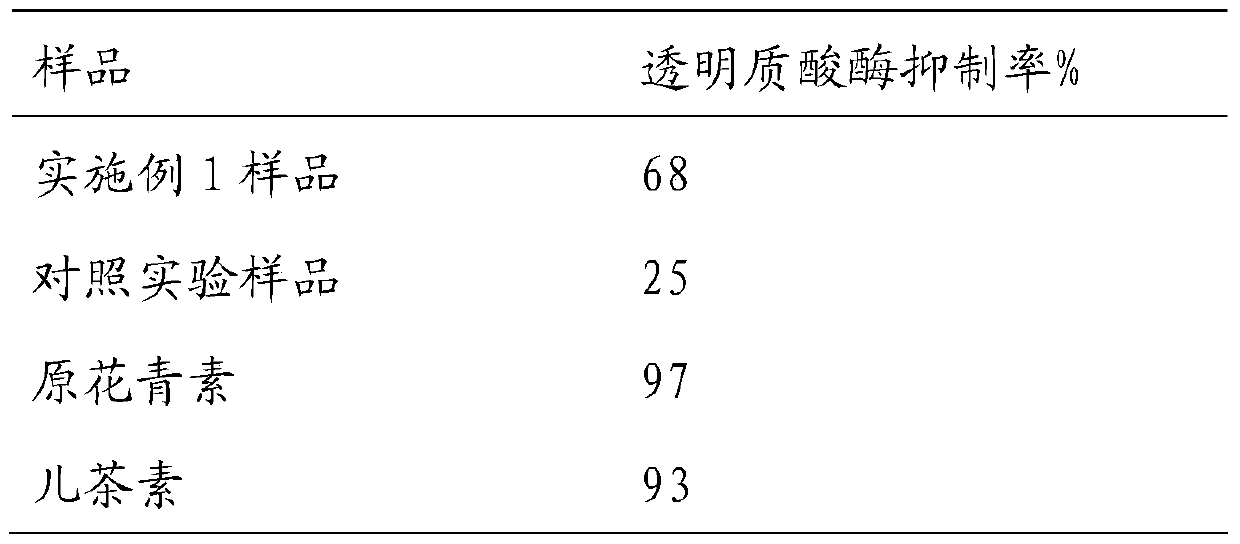 A kind of peony flower enzyme and its preparation method and application