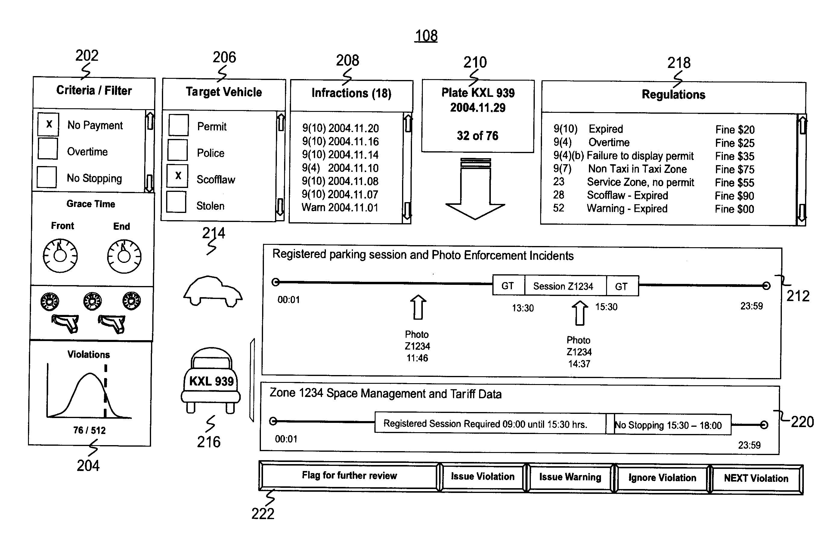 System and method for managing parking rights