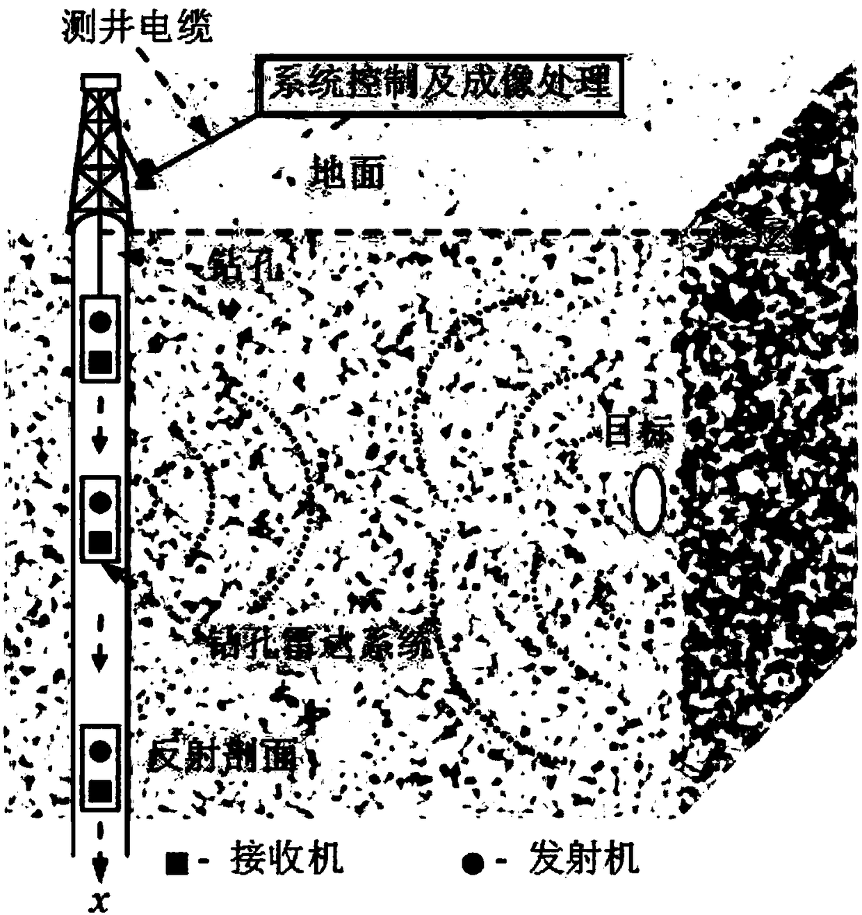 Borehole radar imaging method based on non-uniform spectrum estimation