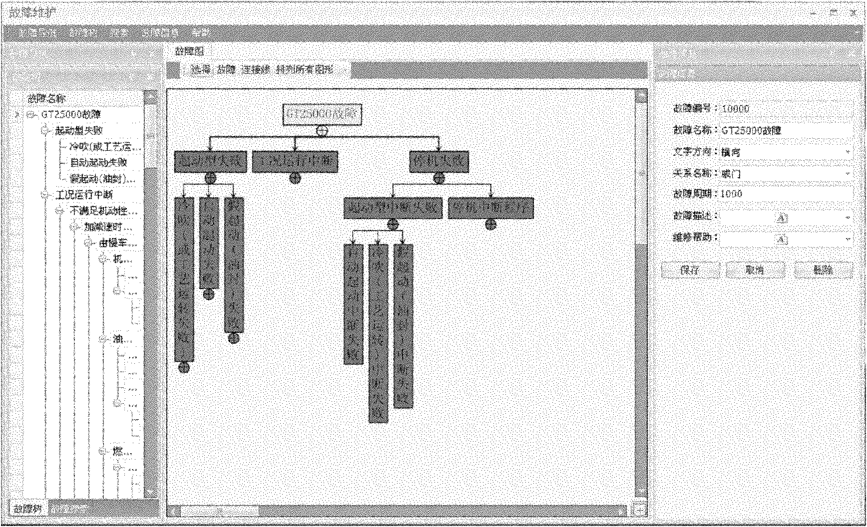 Method for patterning Petri network and application of method for patterning Petri network to diagnosis of fault of marine gas turbine