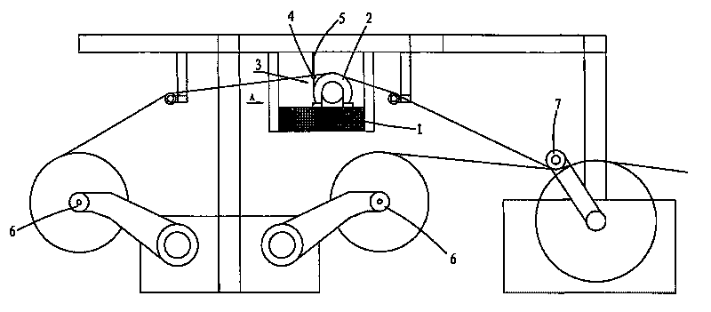 Production process of composite cardboard