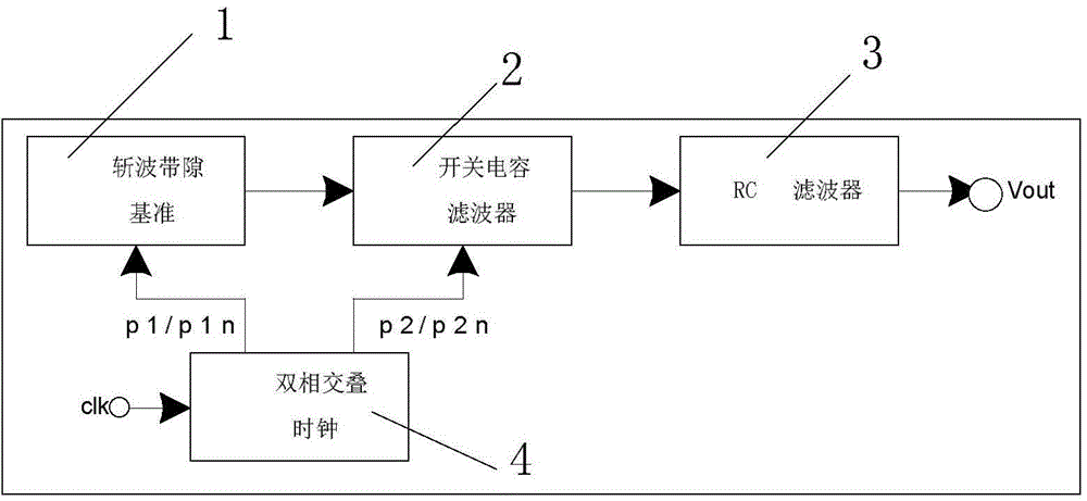 Chopped wave band-gap reference device with switched-capacitor filter