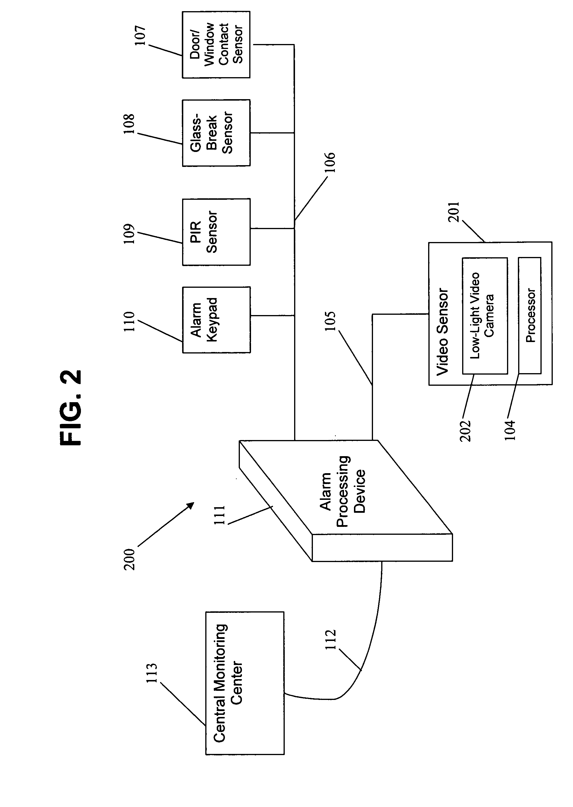 Video-based human, non-human, and/or motion verification system and method