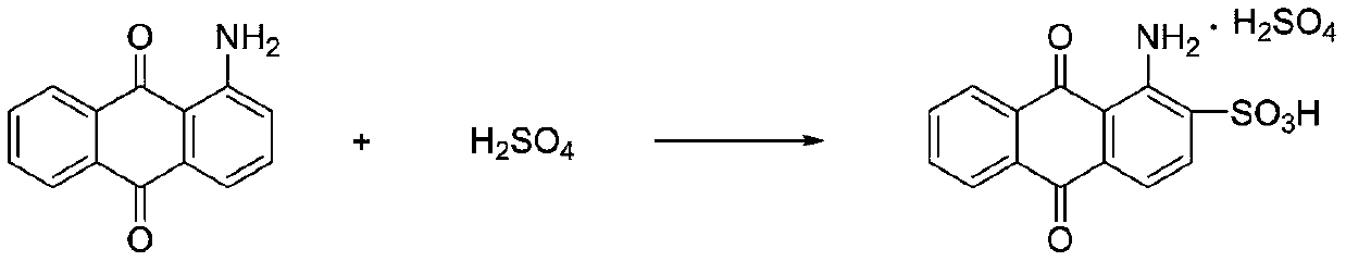 Preparation method for bromamine acid