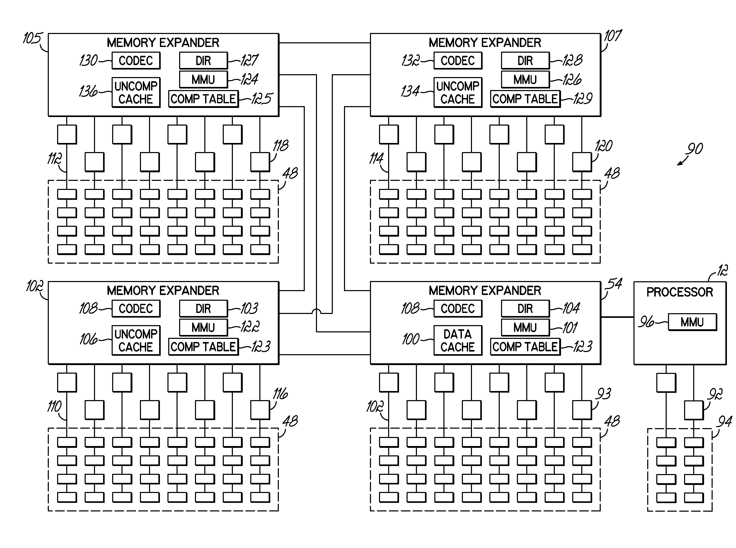 Memory compression implementation in a multi-node server system with directly attached processor memory