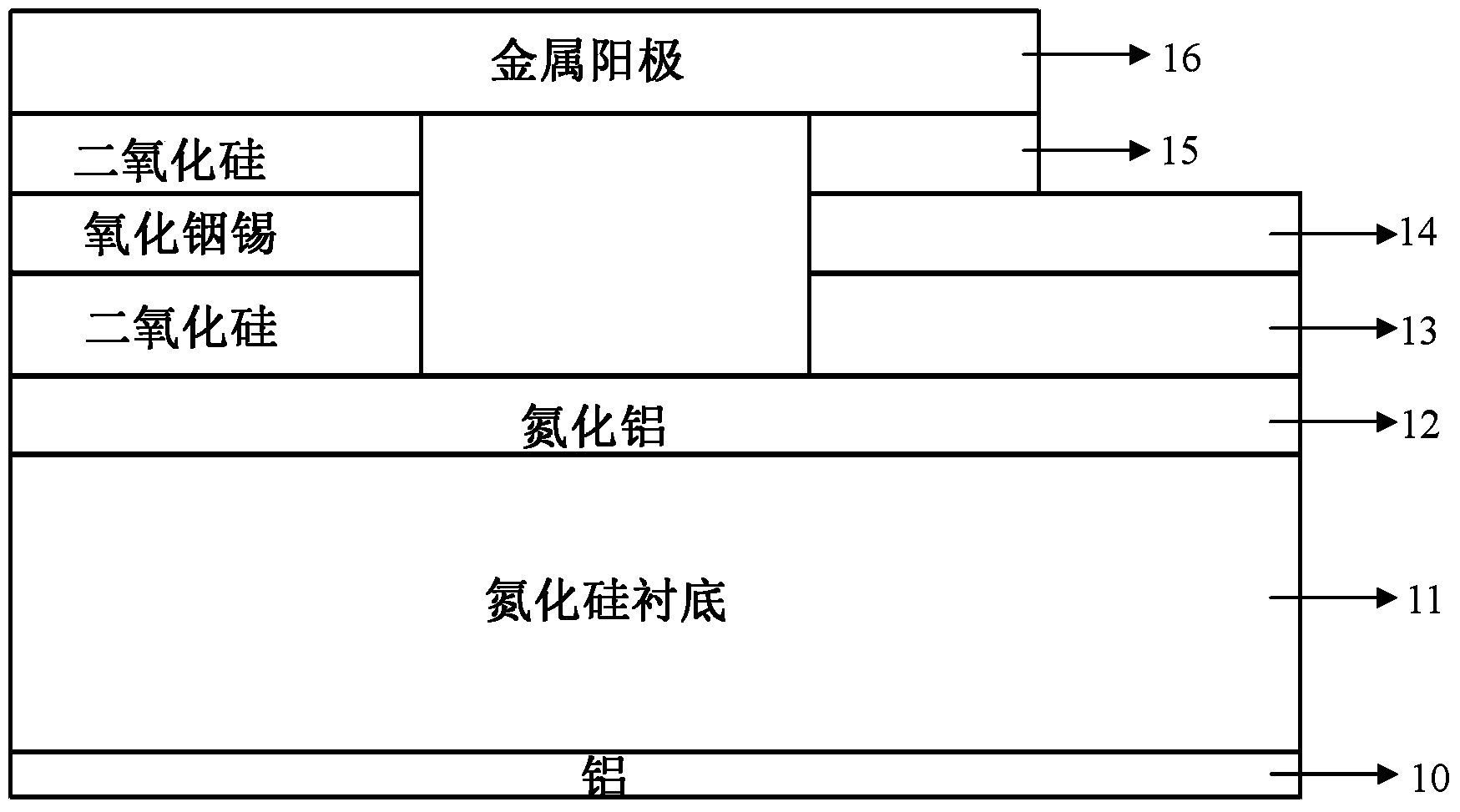 Nano vacuum triode with planar emitting cathode and manufacturing method thereof