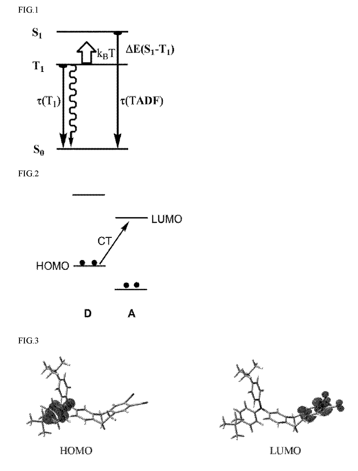 Organic molecules having two non-conjugated bridges between a donor and an acceptor for effective thermally activated delayed fluorescence for use in optoelectronic devices