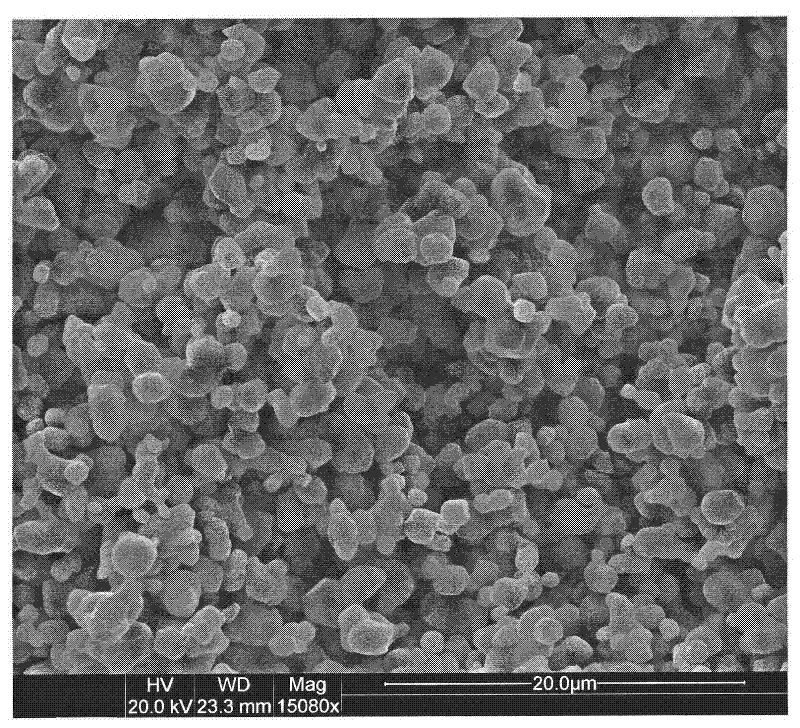 Battery-grade cobaltosic oxide preparation method