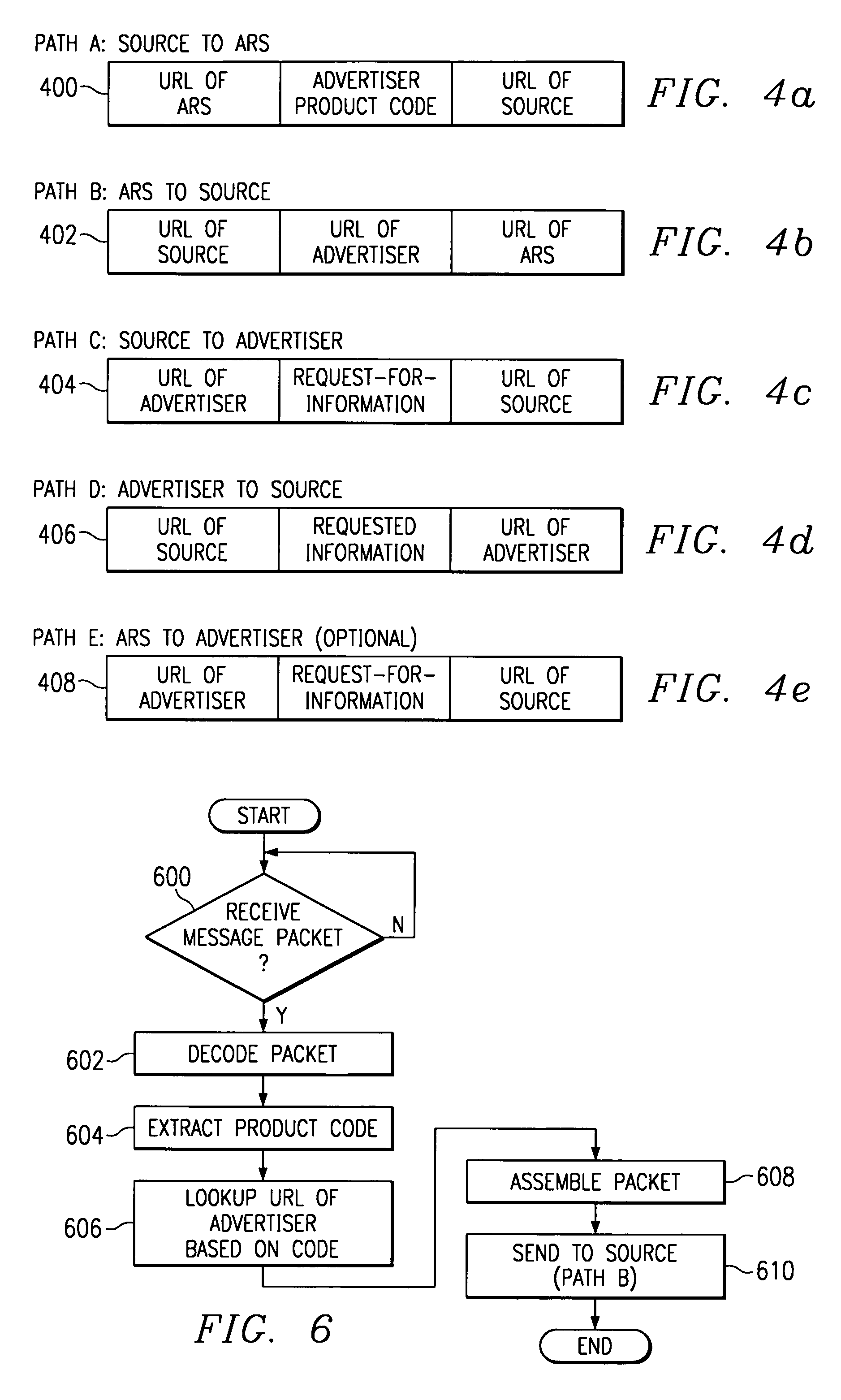 Retrieving personal account information from a web site by reading a credit card