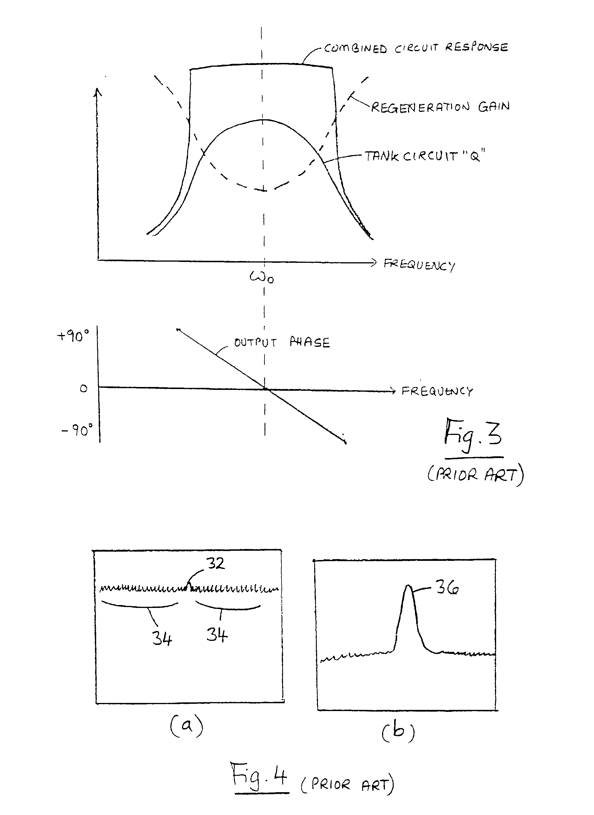 Synchronous oscillators