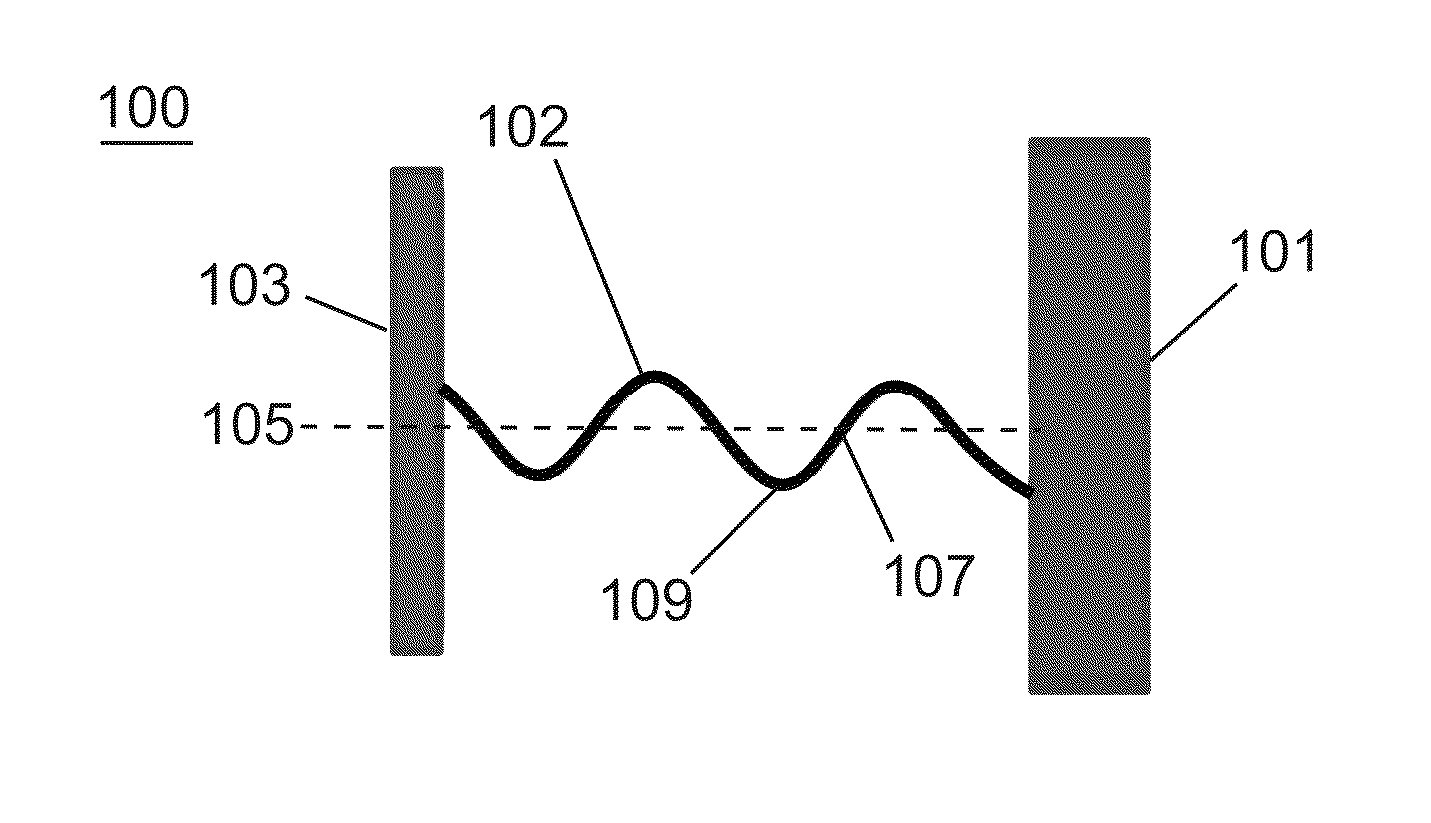 Acoustic bioreactor processes