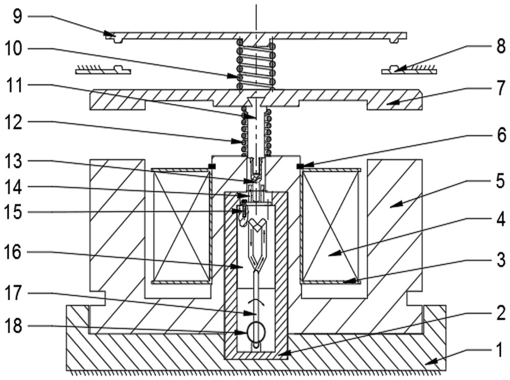 A Bistable Contactor Based on Pulse Trigger