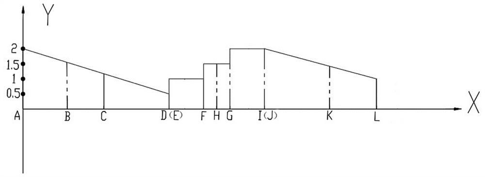 A Bistable Contactor Based on Pulse Trigger