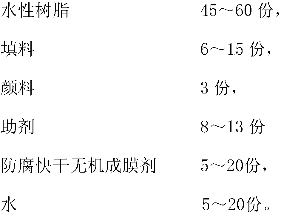 Water-based quick drying painting and preparation method thereof