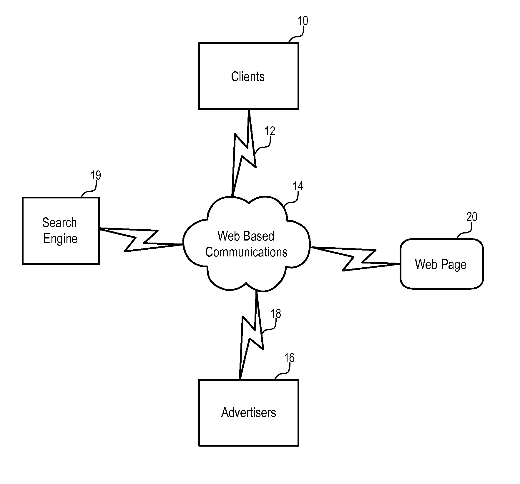 Systems and Methods to Collect Information Just in Time for Connecting People for Real Time Communications