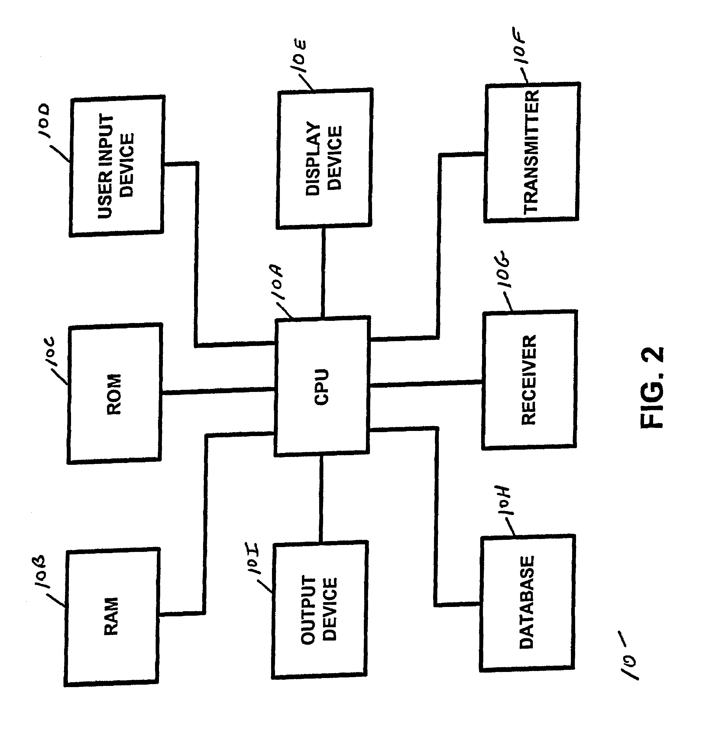 Apparatus and method for processing and/or for providing healthcare information and/or healthcare-related information