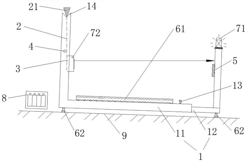 Detection alarm device, detection method and platform with detection alarm device