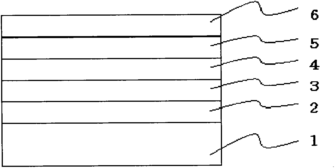 1,3,5-triazine derivatives, preparation method thereof, and organic electroluminescent device using them as constituents