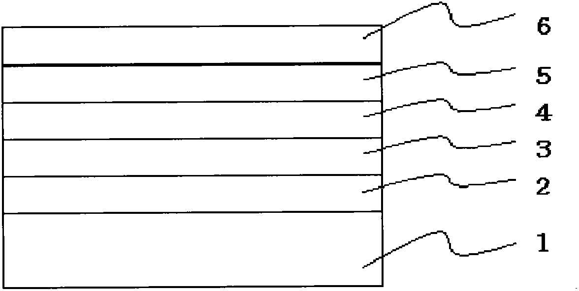 1,3,5-triazine derivatives, preparation method thereof, and organic electroluminescent device using them as constituents