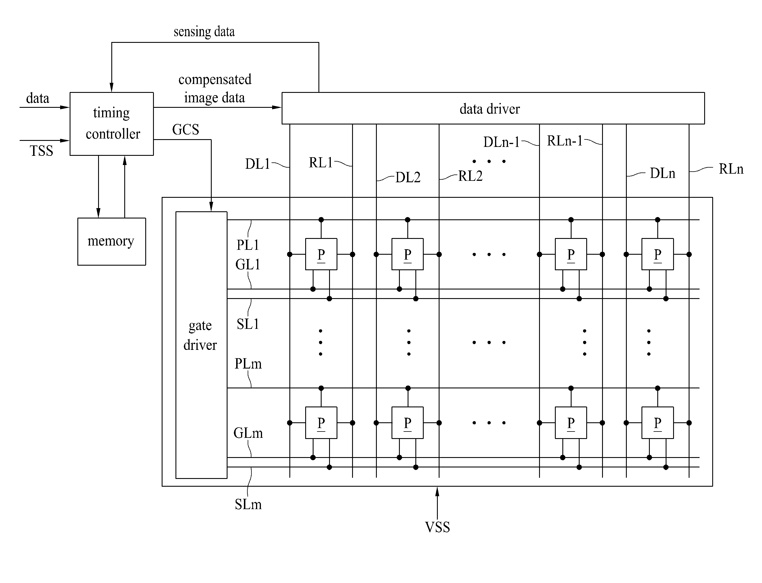 Thin film transistor of display apparatus