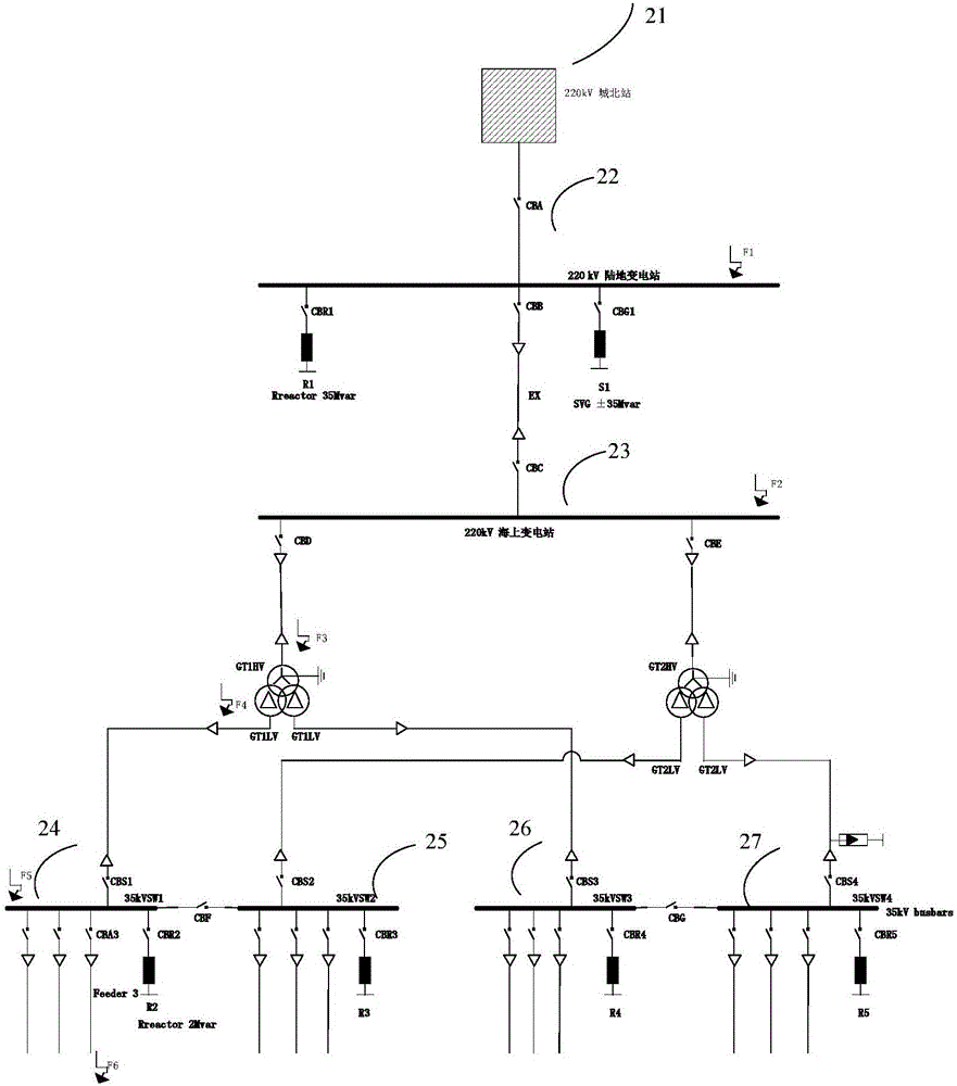 Maximum transient overvoltage analysis method and system of offshore wind plant electrical system