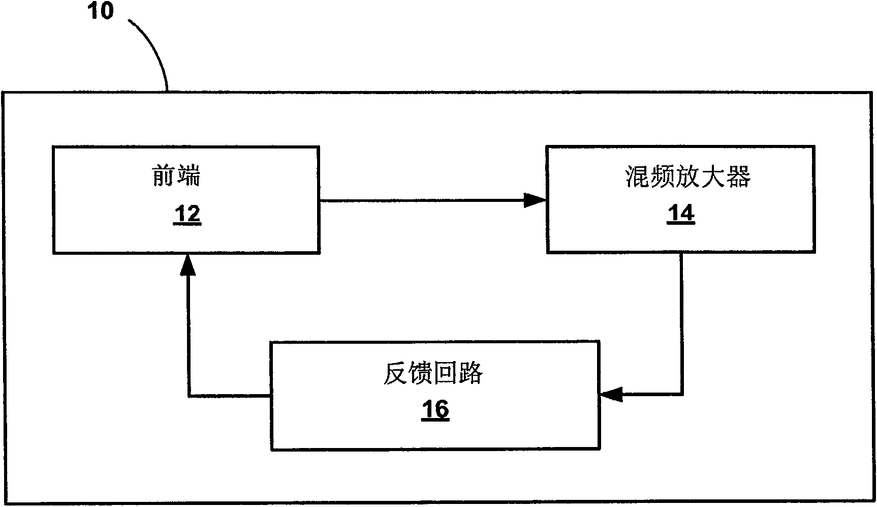 Chopper-stabilized instrumentation amplifier for wireless telemetry