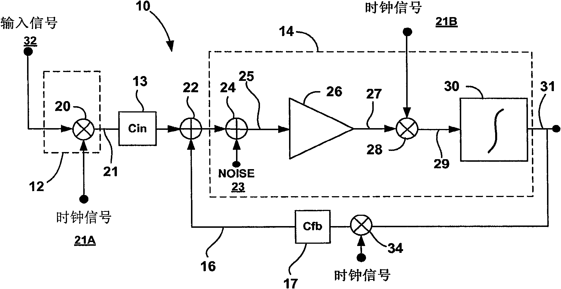 Chopper-stabilized instrumentation amplifier for wireless telemetry